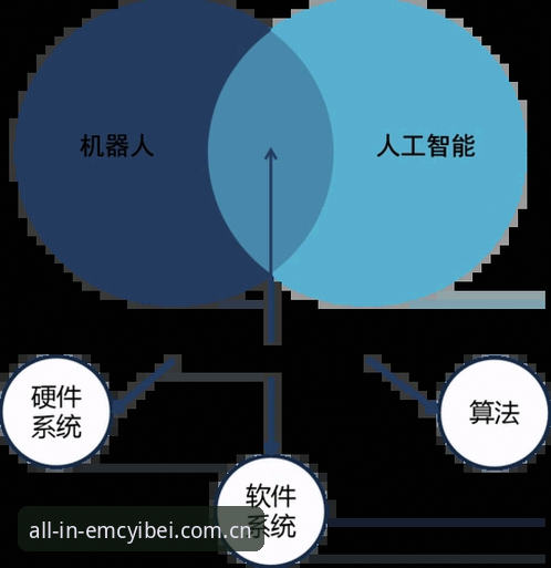emc易倍客服自助与人工对比：效率与深度的选择