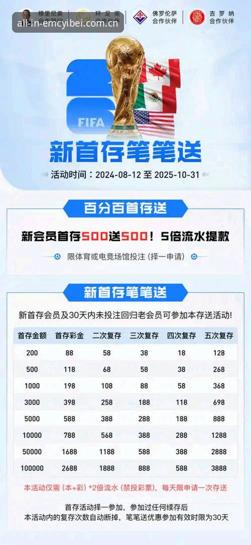 2026emc易倍iOS版安装使用教程：从下载到畅玩的完整操作指南