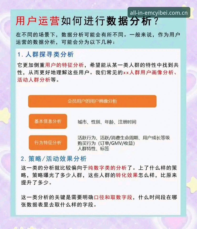 资深用户总结：emc易倍APP官网常见问题与实用解决心得