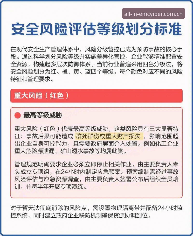 emc易倍有风险吗常见问题 3大风险维度+5个常见问题:emc易倍有风险吗常见问题与EMC易倍体育安全解析